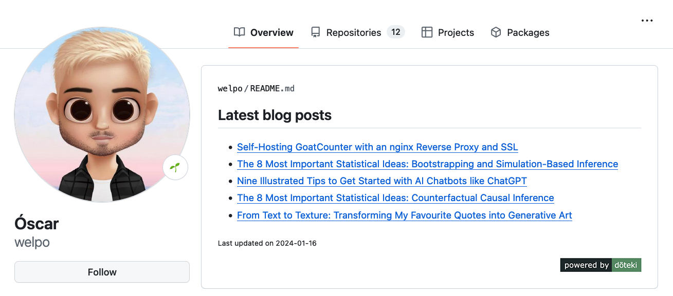 GitHub profile showing the latest blog posts and the current date